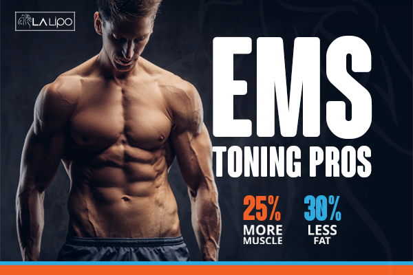 Graphic of man with toned body showing the benefits of LA-EMS Body Sculpting Edmonton treatment